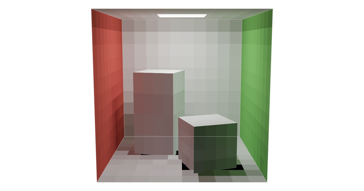 Cornell Box