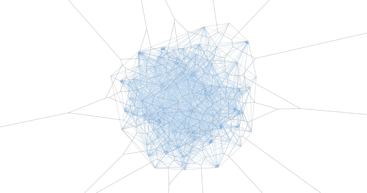 Voronoi — Force-Directed Hypergraph